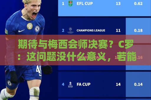 期待与梅西会师决赛?C罗:这问题没什么意义,若能实现当然很棒 期待与梅西会师决赛?C罗:这问题没什么意义,若能实现当然很棒
