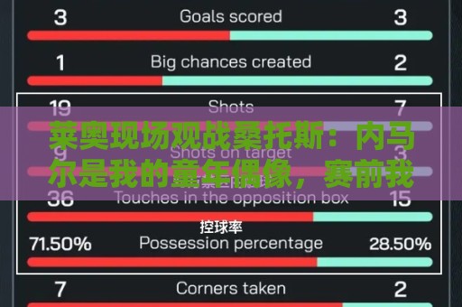 莱奥现场观战桑托斯：内马尔是我的童年偶像，赛前我预测他1球1助