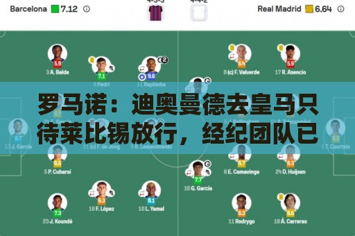 罗马诺:迪奥曼德去皇马只待莱比锡放行,经纪团队已有人在马德里 罗马诺:迪奥曼德去皇马只待莱比锡放行,经纪团队已有人在马德里