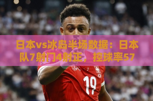 日本vs冰岛半场数据:日本队7射门4射正,控球率57%-43% 日本vs冰岛半场数据:日本队7射门4射正,控球率57%-43%