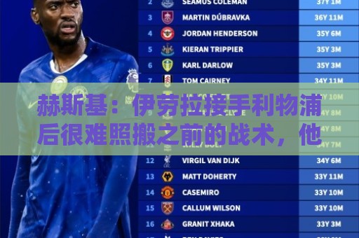 赫斯基：伊劳拉接手利物浦后很难照搬之前的战术，他必须推陈出新